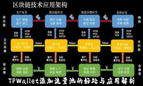
TPWallet添加流量池的好处与应用解析