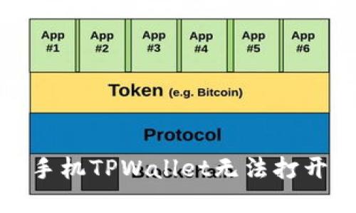 如何解决苹果手机TPWallet无法打开薄饼交易问题