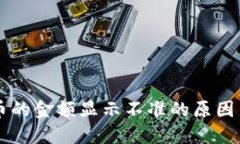 TPWallet币的金额显示不准的原因与解决方法