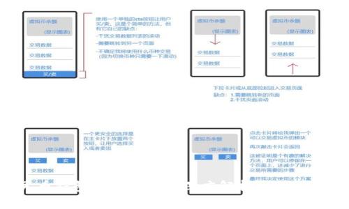 : 数字人民币钱包与区块链的深度解析：未来金融的结合点