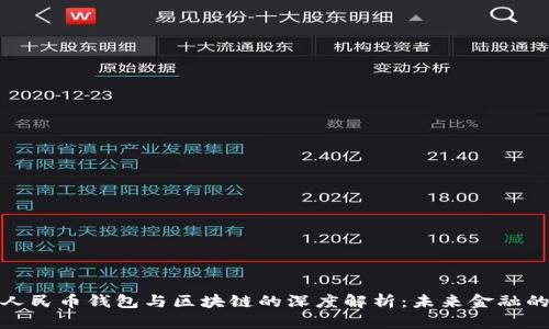 : 数字人民币钱包与区块链的深度解析：未来金融的结合点