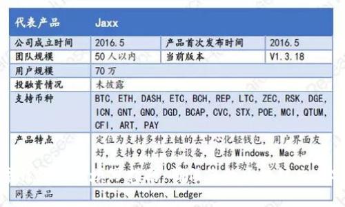 数字钱包地址填写指南：确保您的区块链交易安全