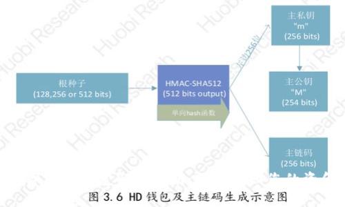 数字钱包锁定解锁指南：轻松找回您的资金