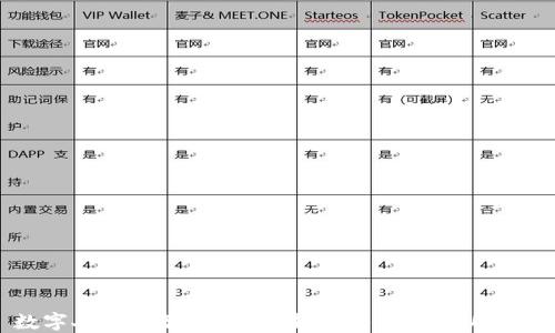 
数字人民币智能钱包：未来支付的革新选择