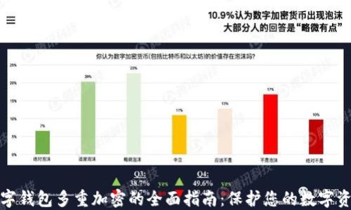 
数字钱包多重加密的全面指南：保护您的数字资产