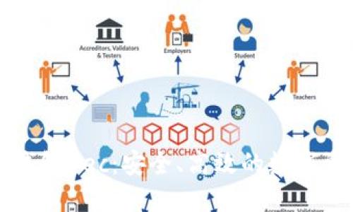 美图区块链钱包Bec：安全、高效的数字资产管理工具