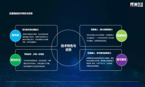 biao ti区块链钱包如何选：全面指南/biao ti

区块链钱包, 数字货币, 安全性, 选购指南, 钱包比较/guanjianci

### 内容主体大纲

1. 引言 
   - 什么是区块链钱包
   - 重要性与用途

2. 区块链钱包的类型
   - 热钱包与冷钱包
   - 硬件钱包和软件钱包
   - 手机钱包与桌面钱包

3. 选择区块链钱包的关键因素
   - 安全性
     - 私钥管理
     - 备份与恢复
   - 用户体验
     - 界面易用性
     - 交易速度
   - 支持的币种
   - 社区和支持
   - 费用与交易成本

4. 主流区块链钱包推荐
   - 硬件钱包推荐
   - 软件钱包推荐
   - 移动钱包推荐

5. 如何安全使用区块链钱包
   - 安全存储私钥
   - 使用双重验证
   - 定期更新软件

6. 未来区块链钱包的发展趋势
   - DeFi与区块链钱包的结合
   - 政府监管与合规性

7. 结论
   - 选择合适的钱包的重要性
   - 鼓励用户做进一步研究

### 详细内容

#### 1. 引言

区块链钱包是数字货币用户进行资产管理的关键工具。它们不仅用于存储加密货币，还能进行交易和资产转移。随着区块链技术的迅速发展，市场上出现了各种各样的钱包产品，用户在选择时面临诸多困惑。因此，了解不同类型的钱包、选择钱包时需要关注的因素非常重要。

本文将深入探讨如何选择合适的区块链钱包，为广大用户提供科学的选购指南。

#### 2. 区块链钱包的类型

热钱包与冷钱包
热钱包是指依赖于互联网连接的数字钱包，使用方便，适合频繁交易和日常使用。而冷钱包是指与互联网隔离的钱包，通常为硬件形式，安全性较高，更适合长期存储资产。

硬件钱包和软件钱包
硬件钱包如Ledger和Trezor，提供独立的存储空间和高安全性；软件钱包包括各种应用程序和网络钱包，使用便捷但安全性相对较低。

手机钱包与桌面钱包
手机钱包应用广泛，适合随时随地管理资产；桌面钱包则是安装在电脑上的软件，更适合长期持有和批量交易。

#### 3. 选择区块链钱包的关键因素

安全性
安全性是选择钱包时最重要的因素，涉及私钥管理、备份与恢复等方面。对于大部分用户来说，私钥的安全意味着资产的安全。

用户体验
好的用户体验能够让用户更轻松地管理资产，选择界面友好的钱包尤为重要。此外，交易速度也是一个考虑因素，过长的确认时间可能会影响用户体验。

支持的币种
不同的钱包支持的数字货币种类各不相同。在选择时，用户需要确认钱包是否支持自己所持有的币种。

社区和支持
活跃的社区和良好的技术支持能够帮助用户更好地解决使用中的问题。

费用与交易成本
使用某些钱包可能需要支付交易手续费，因此在选择时应了解相关费用。

#### 4. 主流区块链钱包推荐

硬件钱包推荐
推荐一些市场上较为知名的硬件钱包，如Ledger Nano X和Trezor Model T等，它们具有较高的安全性和良好的用户反馈。

软件钱包推荐
对于希望方便记录交易的小额用户，可以考虑Exodus、Atomic Wallet等软件钱包。

移动钱包推荐
推荐一些流行的移动钱包应用，如Trust Wallet和Coinomi，它们支持多种不同的数字货币。

#### 5. 如何安全使用区块链钱包

安全存储私钥
用户应确保私钥的安全存储，尽可能使用硬件钱包或其他安全设备，而不是将其存储在计算机上。

使用双重验证
许多钱包支持双重验证功能，开启这一功能可以大大提高账户安全性。

定期更新软件
保持钱包应用的更新，有助于修复漏洞并提高安全性。

#### 6. 未来区块链钱包的发展趋势

DeFi与区块链钱包的结合
随着去中心化金融（DeFi）的兴起，钱包将不仅仅是存储工具，更将成为资产增值的平台。

政府监管与合规性
未来的区块链钱包可能会受到更多的政府监管，合规性将成为钱包选择中的新因素。

#### 7. 结论

选择合适的区块链钱包不仅能保护用户的资产，也将直接影响数字货币的使用体验。用户在选择时应结合自身需求、对安全性的重视、以及对成本的考虑，最终选择合适的产品。同时，鼓励用户不断进行学习和研究，以紧跟区块链技术的发展。

### 相关问题

1. **区块链钱包的安全性有哪些保障措施？**
2. **如何判断一个钱包的用户体验？**
3. **不同类型的钱包适合什么样的用户？**
4. **选择钱包时需要关注的费用有哪些？**
5. **哪些是市场上最受欢迎的区块链钱包？**
6. **如何将资产从一个钱包转移到另一个钱包？**
7. **未来区块链钱包可能会发展成什么样？**

每个问题的详细介绍将按字数要求独立开发。请让我知道是否需要我继续详细解答这些问题！