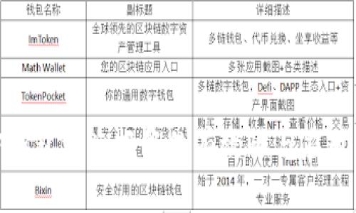 加密钱包被盗报警的有效性与应对策略