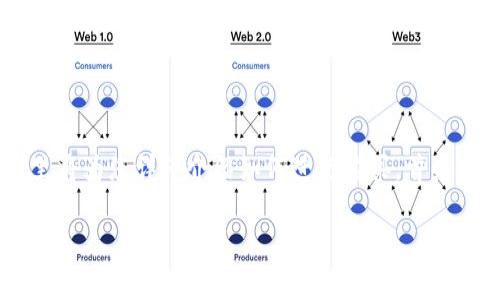 在TPWallet上购买USDT（泰达币）是一个相对简单的过程，这里将为您详细介绍如何进行购买。首先，让我们思考一些关键点，并为此内容创建一个、关键词和大纲。

在TPWallet上如何轻松购买USDT：简单指南