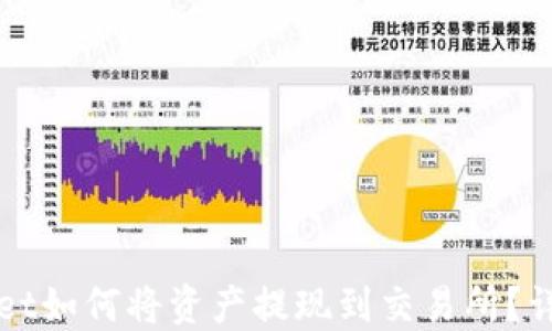 
TPWallet如何将资产提现到交易所？详细指南