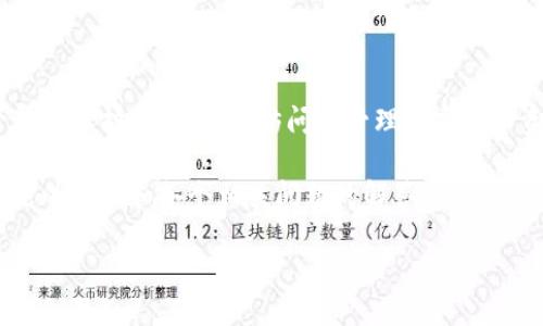 在讨论TPWallet的私钥是否可以复制或截图之前，我们需要了解什么是私钥，以及如何正确管理和保护它。私钥是访问和管理加密货币资产的关键，任何人访问到私钥都可以控制与之关联的加密资产。因此，对私钥的保护至关重要。

在此背景下，将TPWallet的私钥复制或截图并不是一个安全的做法。以下是将这一主题详细阐述的提纲和各个相关问题的解答：

### TPWallet私钥管理：安全性与谨慎的重要性