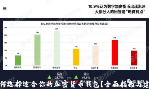 
如何选择适合你的加密货币钱包？全面指南与建议