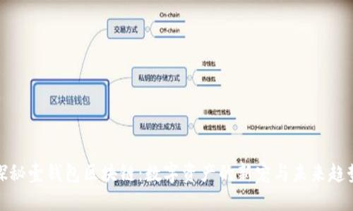 探秘壹钱包区块链：数字资产的新宠与未来趋势