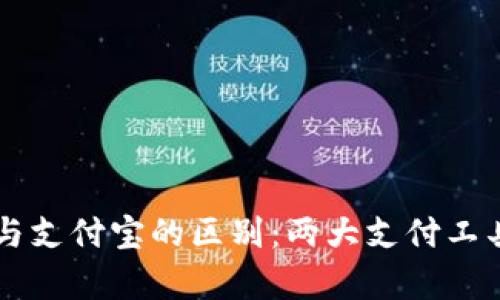 区块链钱包与支付宝的区别：两大支付工具的深度剖析