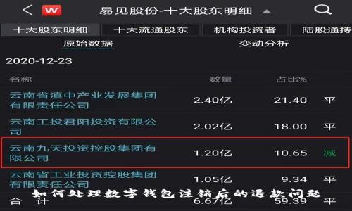 如何处理数字钱包注销后的退款问题