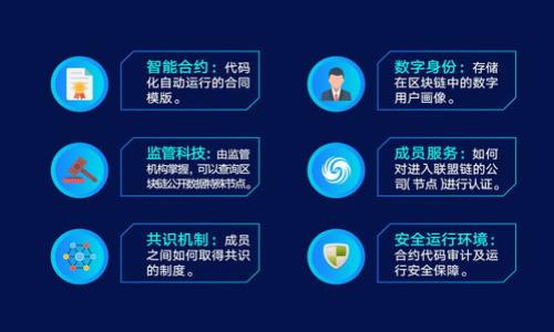   数字藏品怎么退回钱包？全面指南！ / 

 guanjianci 数字藏品, 钱包, NFT, 如何退回 /guanjianci 

---

### 内容大纲

1. **引言**
   - 数字藏品的概念与现状
   - 退回钱包的重要性

2. **数字藏品与区块链技术**
   - 区块链基础知识
   - 数字藏品的创造与交易

3. **常见的数字藏品钱包类型**
   - 热钱包与冷钱包
   - 选择合适的钱包

4. **如何将数字藏品退回钱包**
   - 第一步：确认数字藏品所在平台
   - 第二步：连接钱包
   - 第三步：操作步骤详解

5. **数字藏品交易平台的政策**
   - 各平台退回政策对比
   - 用户需注意的事项

6. **安全性与风险管理**
   - 保护数字藏品的安全方法
   - 防范诈骗的措施

7. **总结与展望**
   - 数字藏品未来的趋势
   - 提升用户体验的建议

---

### 正文内容

#### 1. 引言

在数字化日益深入的今天，数字藏品作为一种新兴的资产形式，受到越来越多用户的关注。数字藏品，通常指的是基于区块链技术生成的独特数字资产（如NFT），它们可以是艺术品、音乐作品、游戏道具等形式。然而，很多用户在购买后会面临一个问题：如何将这些数字藏品有效地“退回”或“转移”到个人的钱包中以便于管理和存储。

本篇文章旨在为读者提供一个详细而易懂的指南，讲解如何将数字藏品退回钱包，涵盖从基础知识到具体操作步骤的全方位信息。

#### 2. 数字藏品与区块链技术

数字藏品不仅是一种新兴的艺术或投资形式，更是区块链技术的产物。区块链是一种去中心化的分布式账本技术，能够保证数字藏品的唯一性和不可篡改性。在这段话中，我们首先需要了解区块链的基础知识以及数字藏品是如何生成和交易的。

每一件数字藏品背后都有一串独特的代码，这串代码通过区块链技术记录在本体上，使其不可复制和伪造。这也是为什么数字藏品在艺术收藏、数字资产交易等领域备受推崇的原因。

#### 3. 常见的数字藏品钱包类型

在讨论如何将数字藏品退回钱包之前，我们必须了解数字藏品钱包的类型。钱包通常分为热钱包与冷钱包两种类型。热钱包是指常常连接互联网，方便用户随时交易的数字钱包；而冷钱包则是在离线状态下存储数字资产，安全性高，适合长期存储。

选择合适的钱包对于管理数字藏品至关重要。用户应根据个人需求来做出决策，是倾向于频繁交易还是安全存储。

#### 4. 如何将数字藏品退回钱包

将数字藏品退回钱包的过程可以分为几个简单的步骤。首先，用户需要确认他们的数字藏品所在的平台，确保可以进行退回操作。接下来，用户需要将他们的数字钱包连接到该平台，方法通常是在平台上点击“连接钱包”按钮，根据提示进行操作。

一旦连接成功，用户就可以在平台上找到要退回的钱包选项，选择相应的数字藏品并进行操作。需要提供一些必要的信息，如钱包地址，以确保数字藏品能够正确转移。

#### 5. 数字藏品交易平台的政策

各个平台对于数字藏品的退回政策可能有所不同，因此了解这些政策对用户来说非常重要。有些平台允许免费退回，而另一些可能会收取手续费。另外，不同平台在转移时间上也存在差异，用户在选择平台时需仔细阅读相关合约和协议。

务必记住，在进行任何操作之前，确保已经充分理解各项条款和条件，以免造成不必要的损失。

#### 6. 安全性与风险管理

虽然数字藏品为用户提供了全新的投资和收藏体验，但也伴随着风险。由于数字藏品主要存储在数字钱包中，因此保护这些钱包的安全显得尤为重要。用户应使用强密码、双重认证等方式保护自己的钱包信息。

此外，用户需要警惕各种类型的诈骗，如钓鱼网站或虚假平台。务必在进入任何型平台之前确认其合法性和安全性。

#### 7. 总结与展望

数字藏品作为一种新型资产，反映了数字时代的发展。目前的市场依旧处于发展初期，未来有可能会有更多创新的商业模式和技术出现，提升用户的管理体验。

因此，理解如何有效管理和退回数字藏品至关重要，只有掌握了相关知识，才能在这个充满机遇与挑战的数字时代更好地立足。

---

### 相关问题

#### Q1: 数字藏品是什么，它们的实际应用是什么？ 

数字藏品的定义与实际应用

数字藏品是指在区块链技术的支持下生成的独特数字互动物品，它们通常是不可替代的（NFT）。这些藏品可以是艺术作品、音乐、视频、虚拟房地产等。它们的价值来源于稀缺性和独特性。

在艺术领域，越来越多的艺术家将他们的作品转换为NFT进行销售。通过NFT，他们不仅能够保证作品的原创性，还可以在转售时获得版税。此外，数字藏品还在游戏行业中得到了广泛应用，玩家可以拥有并自由交易游戏中的虚拟物品。

#### Q2: 如何选择适合的数字藏品钱包？

选择数字藏品钱包的考虑因素

选择一个合适的数字藏品钱包，需要考虑多个因素，包括安全性、易用性、支持的链种类（如以太坊、波卡等）、手续费等。常见的钱包类型包括热钱包（更适合频繁交易）和冷钱包（更适合长期存储）。

用户需要根据自身的需求来做出选择。如果主要是进行交易，则可能偏向使用热钱包；如果想对数字藏品进行长期保管，则可以选择冷钱包。

#### Q3: 数字藏品的退回与交易时需注意哪些事项？

注意事项

进行数字藏品的退回和交易时，有几个关键事项需要注意。一是确认交易平台的政策，了解手续费、转账时间等；二是确保所提供的钱包地址无误，避免因输错地址而造成资产损失；三是要小心交易过程中的 phishing 攻击，确保访问的是官方平台。

此外，必要时可以寻求专业帮助，以确保交易的安全性和顺利进行。

#### Q4: 数字钱包的安全性如何提升？

提升数字钱包安全性的方式

保护数字钱包的安全是每位数字藏品持有者的责任。使用强密码和启用双重认证是最基本的安全措施。此外，定期更新软件和备份钥匙也是重要的安全策略。

另外，尽量避免在公共网络下使用钱包，确保在安全的网络环境中进行交易，都是提升安全性的重要措施。

#### Q5: 如果我的数字藏品丢失了，应该怎么办？

数字藏品丢失后的处理步骤

如果数字藏品丢失，首先要尝试找回钱包访问权限。例如，重置密码或通过助记词寻找。当无法找回数字钱包时，可能需要向平台求助，了解是否有恢复方案。

此时，建议收藏相关交易记录和信息，因为平台可能会要求验证身份和资产拥有权。

#### Q6: 市面上常见的数字藏品交易平台有哪些？

常见的数字藏品交易平台

当前市场上常见的数字藏品交易平台包括OpenSea、Rarible、SuperRare等。这些平台各具特色，用户可以根据个人需求选择合适的平台。

每个平台都有自己的费用结构、用户界面和支持功能，了解这些可以帮助用户更好地进行交易。

#### Q7: 数字藏品的未来趋势如何？

数字藏品的未来发展趋势

随着机构投资者的参与以及用户接受度的提升，数字藏品的市场有望持续增长。此外，跨平台使用、元宇宙里的应用等趋势将会出现。

未来，数字藏品的交易、法务、市场监管等也都将趋于成熟，为用户提供更好的体验。

--- 

以上即为关于“数字藏品怎么退回钱包”的全面指南及相关问题，希望能帮助读者更好地理解和操作数字藏品的管理与交易。