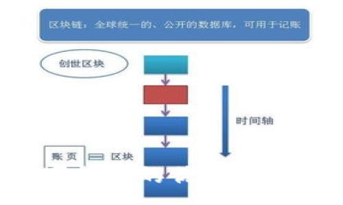 :

如何取消数字钱包的优先付款：步骤与技巧
