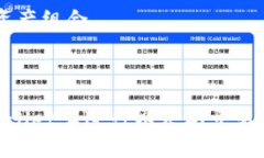    新手指南：如何在TPWallet上进行以太坊交易