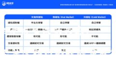 以下是按照您的要求生成的内容。TPWallet节点无法