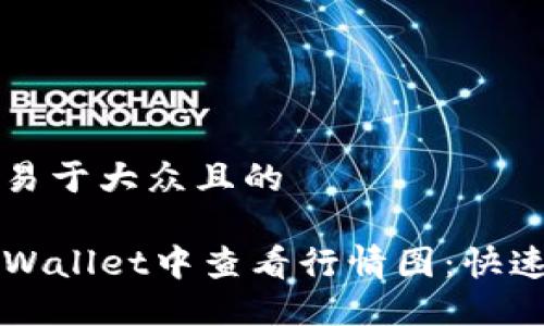 思考一个易于大众且的

如何在TPWallet中查看行情图：快速入门指南