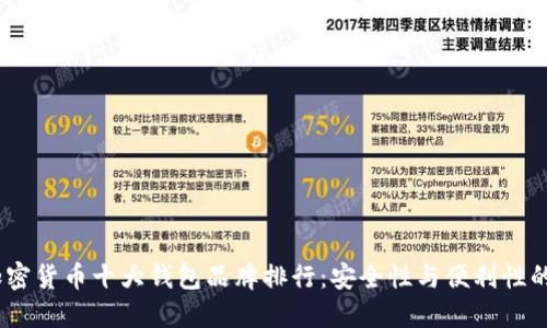 2023年加密货币十大钱包品牌排行：安全性与便利性的完美结合