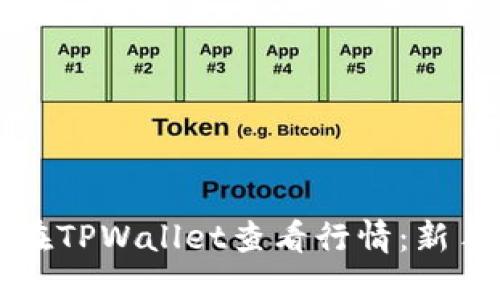 如何在TPWallet查看行情：新手指南