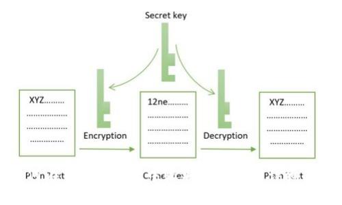 如何在TP Wallet中收取LUNA币：详细指南