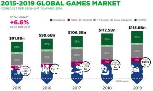 ### 如何安全关闭邮储数字钱包？详细步骤和注意事项