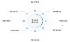 如何顺利进入TP Wallet App：用户指南与常见问题解