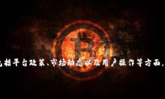 关于TPWallet是否还可以提币的问题，其实涉及多个