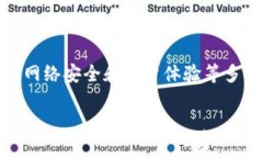 数字钱包的运行规则是一个复杂的话题，它涉及