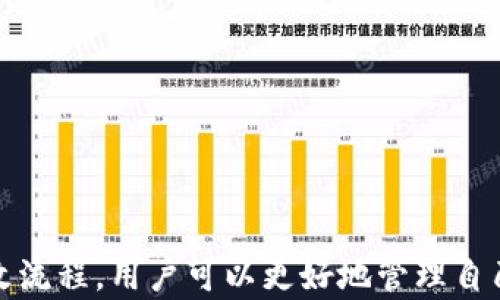 
  如何在TP Wallet中修改账户名称，轻松管理您的数字资产 / 

关键词：
 guanjianci TP Wallet, 修改账户名称, 数字资产管理, 钱包设置 /guanjianci 

内容主体大纲：
1. 引言
   - 介绍TP Wallet的功能和重要性
   - 为什么用户可能需要改变账户名称

2. TP Wallet概述
   - TP Wallet的基本功能和特点
   - 支持的数字资产类型
   - 用户体验与安全性

3. 如何修改TP Wallet账户名称
   - 步骤一：打开TP Wallet应用
   - 步骤二：访问账户设置
   - 步骤三：找到修改名称的选项
   - 步骤四：输入新名称并保存

4. 修改账户名称的注意事项
   - 名称格式要求
   - 可能的限制和问题
   - 如何确保名称的唯一性

5. 修改账户名称的优势
   - 个性化钱包体验
   - 提高账户管理效率
   - 方便与他人分享账户信息

6. 问题解析
   - 常见问题解答
   - 用户在修改名称时可能遇到的问题及解决方案

7. 结论
   - 总结TP Wallet修改账户名称的重要性
   - 鼓励用户及时更新以提升使用体验

---

### 引言
在这个数字化转型的时代，越来越多的人开始使用数字钱包来管理他们的资产。而TP Wallet作为一个流行的数字钱包应用，不仅支持多种数字资产的存储和管理，还提供了许多用户友好的功能。在这些功能中，修改账户名称是一个简单而又重要的操作，本文将详细介绍如何在TP Wallet中修改账户名称，以及这个过程中的注意事项和优势。

### TP Wallet概述
TP Wallet是一款集成了多个功能的数字资产管理工具，包括资产存储、交换、投资跟踪和市场分析。它支持多种加密货币和数字资产，使用户可以在一个地方管理所有的财务资源。TP Wallet提供高安全性，用户的资产具备较强的防护措施。此外，TP Wallet的界面设计现代，用户体验优秀，非常适合新手和资深用户。

### 如何修改TP Wallet账户名称
修改TP Wallet账户名称的过程非常简单，以下是详细步骤：
strong步骤一：打开TP Wallet应用/strong
首先，您需要确保已经在您的设备上安装了TP Wallet应用程序。如果尚未安装，可以前往应用商店下载安装。打开应用后，进入主界面。
strong步骤二：访问账户设置/strong
在主界面中，您会看到一个“设置”图标，通常位于右上角。点击该图标进入账户设置页面。
strong步骤三：找到修改名称的选项/strong
在账户设置页面，向下滚动，您会找到一个“账户信息”或“个人信息”的选项。点击进入。
strong步骤四：输入新名称并保存/strong
在该页面，您会看到当前的账户名称以及一个可编辑的文本框。输入您希望更改的新名称，确保符合规定的格式，最后点击“保存”按钮即可完成修改。

### 修改账户名称的注意事项
在修改TP Wallet账户名称时，有几个重要的注意事项：
1. **名称格式要求**：新名称通常需要符合特定的格式，可能不得包含特殊字符和空格，确保遵循应用的规定。
2. **可能的限制和问题**：某些情况下，钱包可能限制名称修改的频率，或者对于某些账户类型不允许更改名称。在操作前，最好查看相关的帮助文档或联系客服。
3. **如何确保名称的唯一性**：尽管TP Wallet可能不要求名称唯一，但为了避免混淆，选择一个独特的名称是非常重要的，您可以使用自己的名字、代号或一个容易记住的名字。

### 修改账户名称的优势
那么，为什么需要修改TP Wallet的账户名称呢？
1. **个性化钱包体验**：通过自定义账户名称，用户可以让自己的钱包更加个性化，增强归属感。
2. **提高账户管理效率**：当您使用多个钱包或资产账户时，清晰的命名可以帮助您快速识别和管理不同账户，特别是在进行交易时。
3. **方便与他人分享账户信息**：如果您需要与他人共享您的钱包地址，易于记忆的名称会让沟通更加顺畅。避免了因名称难记导致的错误传输。

### 问题解析
在修改TP Wallet账户名称时，用户可能会遇到的常见问题包括：
1. **忘记当前账户名称**：在修改之前，如果用户忘记自己的账户名称，可以尝试查看账户信息或通过联系客服找回。
2. **修改后名称不显示**：如果在修改名称后未能立即显示，建议重启应用程序或检查网络。这种情况有时是由于缓存问题引起的。
3. **无法保存新名称**：若修改后出现无法保存的情况，用户需检查输入是否符合格式要求，以及是否频繁更改名称。
4. **影响相关服务**：更改名称是否会影响与他人共享的信息？通常不会，但在特定情况下，最好提前通知他人。
5. **改名限制是否存在**：不同版本的TP Wallet可能存在改名次数的限制，具体请查看帮助文档。
6. **无法找到修改入口**：如果用户在设置中找不到修改名称的选项，可能是版本不一致，需更新到最新版本。
7. **账户状态问题**：在某些情况下，账户未激活或受到限制可能导致无法修改名称。

### 结论
总的来说，在TP Wallet中修改账户名称是一个简单而重要的操作，不仅可以个性化用户体验，还能提升账户管理的效率。通过合理的名称选择和便捷的修改流程，用户可以更好地管理自己的数字资产。建议所有TP Wallet用户定期检查和更新账户信息，以确保最佳的使用体验。