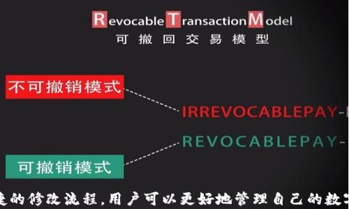 
  如何在TP Wallet中修改账户名称，轻松管理您的数字资产 / 

关键词：
 guanjianci TP Wallet, 修改账户名称, 数字资产管理, 钱包设置 /guanjianci 

内容主体大纲：
1. 引言
   - 介绍TP Wallet的功能和重要性
   - 为什么用户可能需要改变账户名称

2. TP Wallet概述
   - TP Wallet的基本功能和特点
   - 支持的数字资产类型
   - 用户体验与安全性

3. 如何修改TP Wallet账户名称
   - 步骤一：打开TP Wallet应用
   - 步骤二：访问账户设置
   - 步骤三：找到修改名称的选项
   - 步骤四：输入新名称并保存

4. 修改账户名称的注意事项
   - 名称格式要求
   - 可能的限制和问题
   - 如何确保名称的唯一性

5. 修改账户名称的优势
   - 个性化钱包体验
   - 提高账户管理效率
   - 方便与他人分享账户信息

6. 问题解析
   - 常见问题解答
   - 用户在修改名称时可能遇到的问题及解决方案

7. 结论
   - 总结TP Wallet修改账户名称的重要性
   - 鼓励用户及时更新以提升使用体验

---

### 引言
在这个数字化转型的时代，越来越多的人开始使用数字钱包来管理他们的资产。而TP Wallet作为一个流行的数字钱包应用，不仅支持多种数字资产的存储和管理，还提供了许多用户友好的功能。在这些功能中，修改账户名称是一个简单而又重要的操作，本文将详细介绍如何在TP Wallet中修改账户名称，以及这个过程中的注意事项和优势。

### TP Wallet概述
TP Wallet是一款集成了多个功能的数字资产管理工具，包括资产存储、交换、投资跟踪和市场分析。它支持多种加密货币和数字资产，使用户可以在一个地方管理所有的财务资源。TP Wallet提供高安全性，用户的资产具备较强的防护措施。此外，TP Wallet的界面设计现代，用户体验优秀，非常适合新手和资深用户。

### 如何修改TP Wallet账户名称
修改TP Wallet账户名称的过程非常简单，以下是详细步骤：
strong步骤一：打开TP Wallet应用/strong
首先，您需要确保已经在您的设备上安装了TP Wallet应用程序。如果尚未安装，可以前往应用商店下载安装。打开应用后，进入主界面。
strong步骤二：访问账户设置/strong
在主界面中，您会看到一个“设置”图标，通常位于右上角。点击该图标进入账户设置页面。
strong步骤三：找到修改名称的选项/strong
在账户设置页面，向下滚动，您会找到一个“账户信息”或“个人信息”的选项。点击进入。
strong步骤四：输入新名称并保存/strong
在该页面，您会看到当前的账户名称以及一个可编辑的文本框。输入您希望更改的新名称，确保符合规定的格式，最后点击“保存”按钮即可完成修改。

### 修改账户名称的注意事项
在修改TP Wallet账户名称时，有几个重要的注意事项：
1. **名称格式要求**：新名称通常需要符合特定的格式，可能不得包含特殊字符和空格，确保遵循应用的规定。
2. **可能的限制和问题**：某些情况下，钱包可能限制名称修改的频率，或者对于某些账户类型不允许更改名称。在操作前，最好查看相关的帮助文档或联系客服。
3. **如何确保名称的唯一性**：尽管TP Wallet可能不要求名称唯一，但为了避免混淆，选择一个独特的名称是非常重要的，您可以使用自己的名字、代号或一个容易记住的名字。

### 修改账户名称的优势
那么，为什么需要修改TP Wallet的账户名称呢？
1. **个性化钱包体验**：通过自定义账户名称，用户可以让自己的钱包更加个性化，增强归属感。
2. **提高账户管理效率**：当您使用多个钱包或资产账户时，清晰的命名可以帮助您快速识别和管理不同账户，特别是在进行交易时。
3. **方便与他人分享账户信息**：如果您需要与他人共享您的钱包地址，易于记忆的名称会让沟通更加顺畅。避免了因名称难记导致的错误传输。

### 问题解析
在修改TP Wallet账户名称时，用户可能会遇到的常见问题包括：
1. **忘记当前账户名称**：在修改之前，如果用户忘记自己的账户名称，可以尝试查看账户信息或通过联系客服找回。
2. **修改后名称不显示**：如果在修改名称后未能立即显示，建议重启应用程序或检查网络。这种情况有时是由于缓存问题引起的。
3. **无法保存新名称**：若修改后出现无法保存的情况，用户需检查输入是否符合格式要求，以及是否频繁更改名称。
4. **影响相关服务**：更改名称是否会影响与他人共享的信息？通常不会，但在特定情况下，最好提前通知他人。
5. **改名限制是否存在**：不同版本的TP Wallet可能存在改名次数的限制，具体请查看帮助文档。
6. **无法找到修改入口**：如果用户在设置中找不到修改名称的选项，可能是版本不一致，需更新到最新版本。
7. **账户状态问题**：在某些情况下，账户未激活或受到限制可能导致无法修改名称。

### 结论
总的来说，在TP Wallet中修改账户名称是一个简单而重要的操作，不仅可以个性化用户体验，还能提升账户管理的效率。通过合理的名称选择和便捷的修改流程，用户可以更好地管理自己的数字资产。建议所有TP Wallet用户定期检查和更新账户信息，以确保最佳的使用体验。