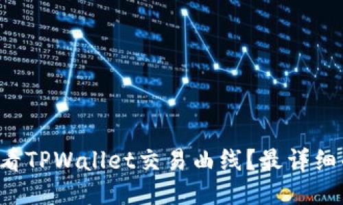 如何查看TPWallet交易曲线？最详细的指南！