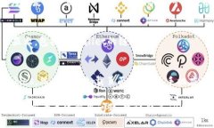 在处理TPWallet时，如果你发现它里面没有链接，可