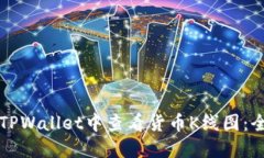 如何在TPWallet中查看货币K线图：全面指南