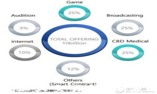 
TPWallet为何未能上线三大交易所？深度解析背后的原因与影响